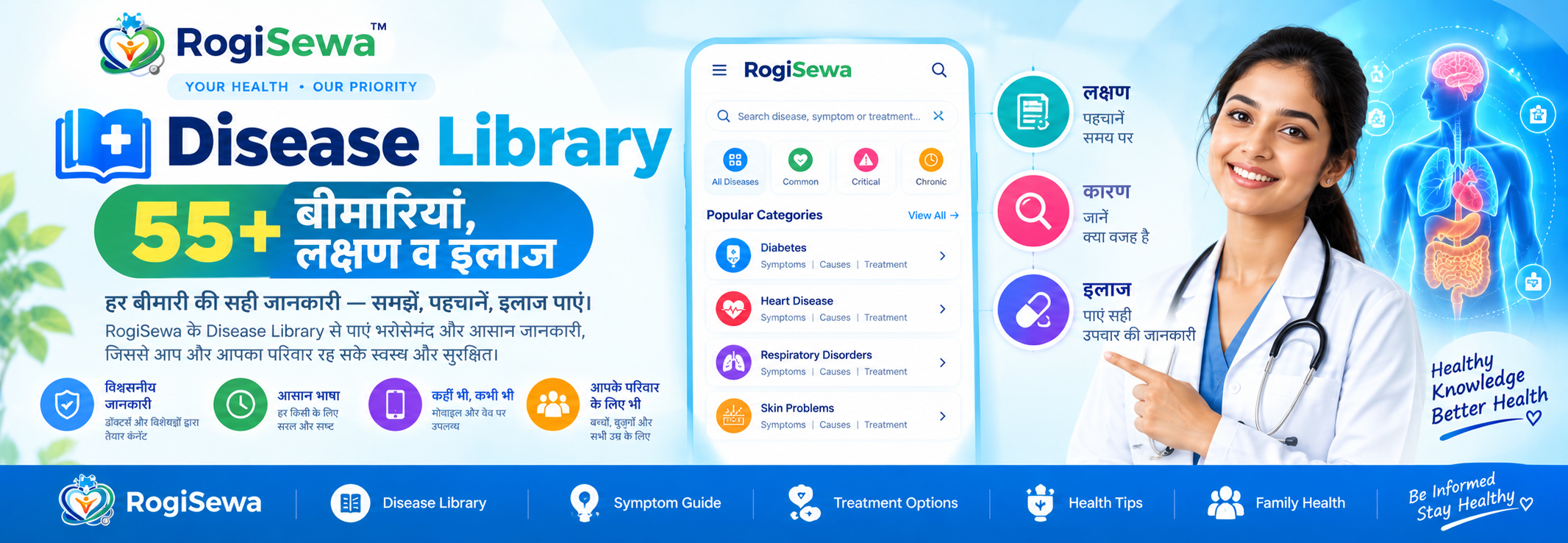RogiSewa disease library